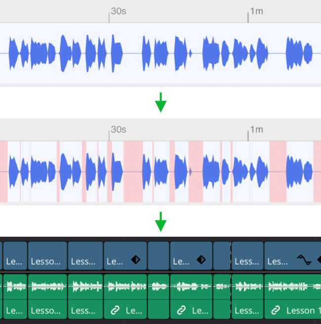 Automatically remove silence from videos and export the cut list to DaVinci Resolve