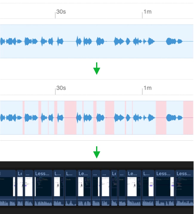 Remove silence from videos Final Cut Pro