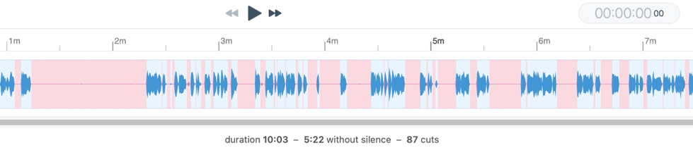 Recut automatically finds silence in the audio